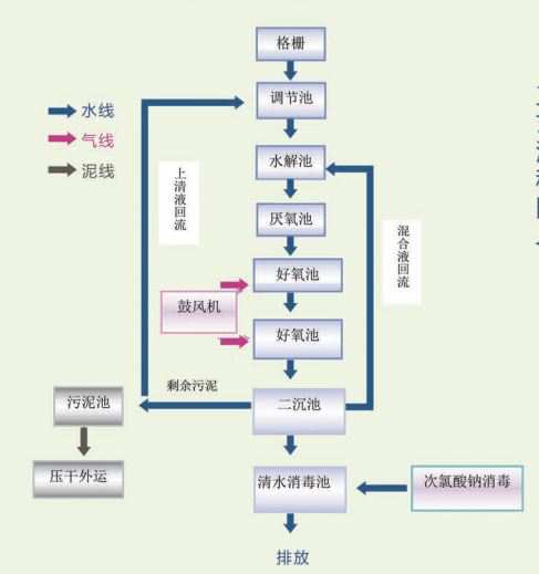 金年会金字招牌信誉至上