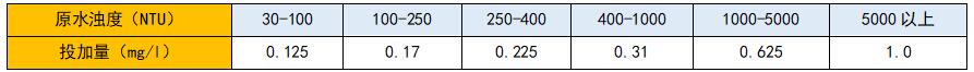 金年会金字招牌信誉至上
