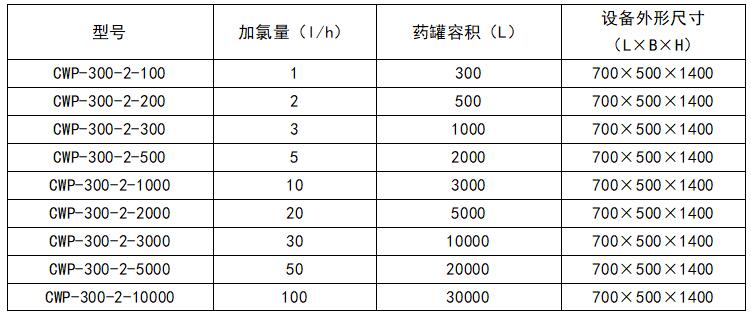 金年会金字招牌信誉至上